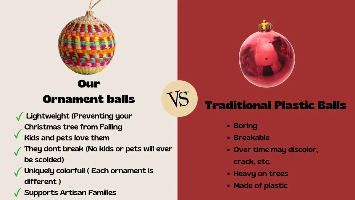 Holiday Raffia Ornament Balls- Medium plus Bestofcolombia1